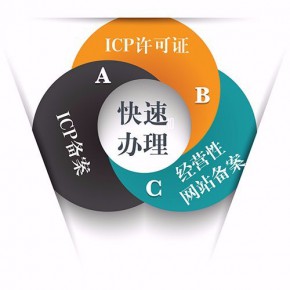 資質(zhì)電信產(chǎn)品廈門ICP證增值電信業(yè)務(wù)經(jīng)營許可證申請(qǐng)