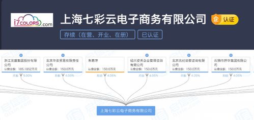 浙江龍盛集團戰略布局新篇章 投資電信業務，拓寬產業版圖